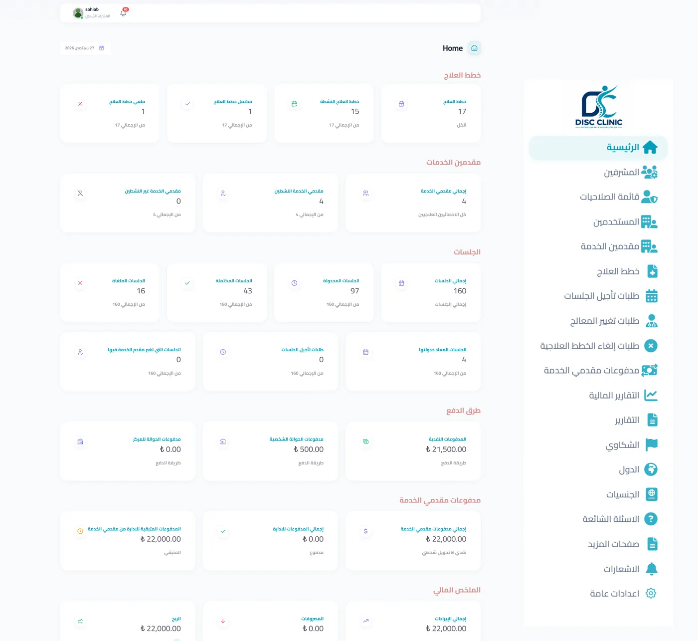 A dashboard that runs the whole center